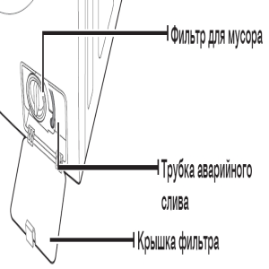 Samsung WF-F1062