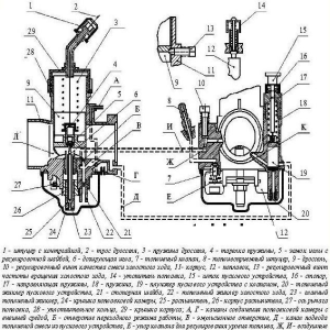 Al-Ko FARMER MH 5001R