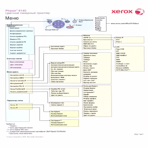 Xerox PHASER 6140