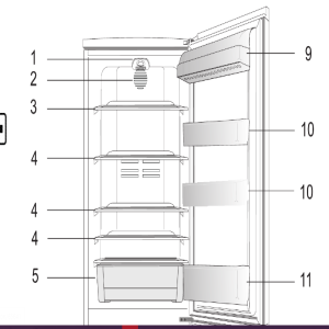 Beko CMV 533103 W