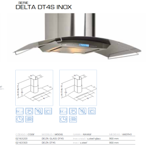 Cata Delta glass V4