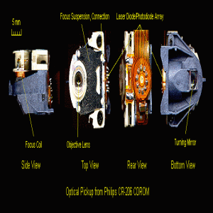 Reellex DL-8232
