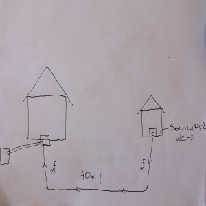 Grundfos sololift 2 wc-3