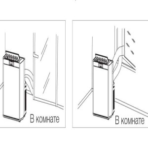 Electrolux EACM-10 DR/N3