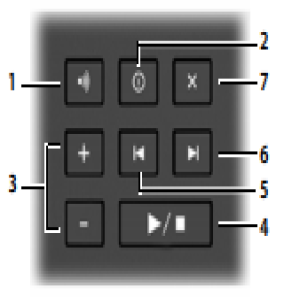 Gigaset A400