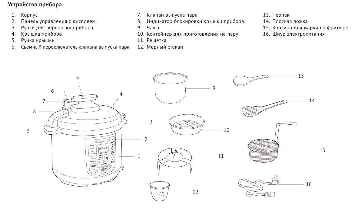 Можно ли заказать решетку для установки контейнера для приготовления на ...
