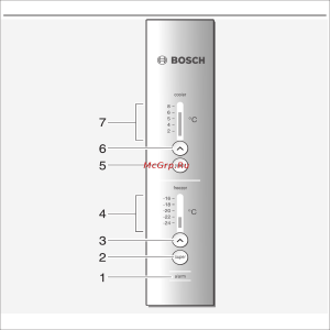 Bosch KGN36A45