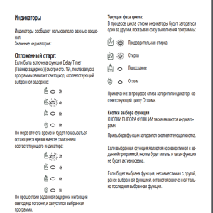 Indesit WITL 867