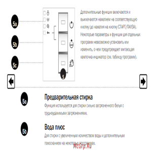 Gorenje W72Y2/R