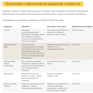 LG f 10b8ld0