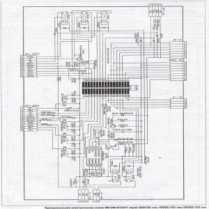 Атлант СМА 50С82