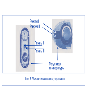 Thermex Round Plus IS 30 V