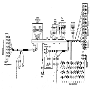 Beko WKL 61011 EM