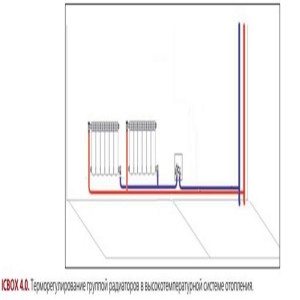 Baxi ECO Compact 18F