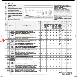Whirlpool AWZ 410