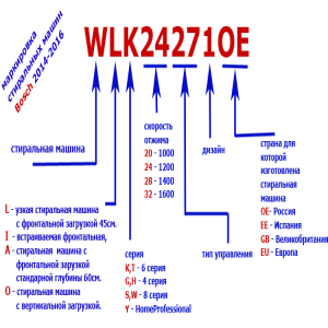 Bosch wlk2426zoe