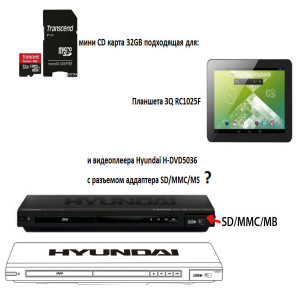 Hyundai H-DVD5036