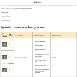 Samsung WF-R1062