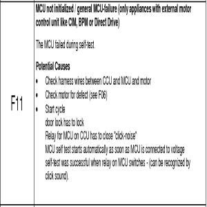 Whirlpool AWSE 7100