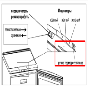 Бирюса 14