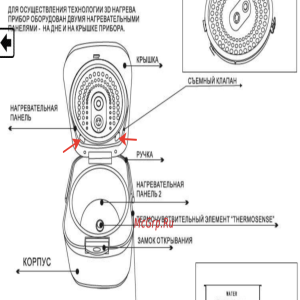 Magnit RCM-1112