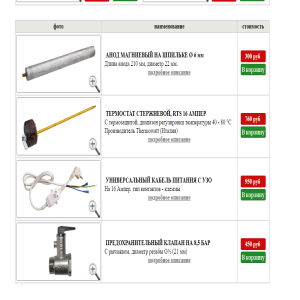 Ariston ABS BLU R 65 V SLIM