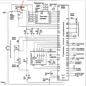 Indesit WITE 877 (RU)