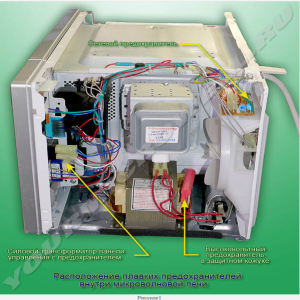 Midea AG820CRL