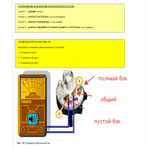 Candy CS 125 TXT-RU