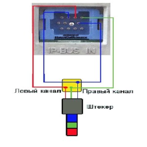 Pioneer DEH-P5700MP