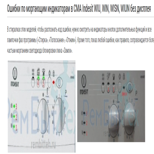 Indesit WIUN 105 CIS