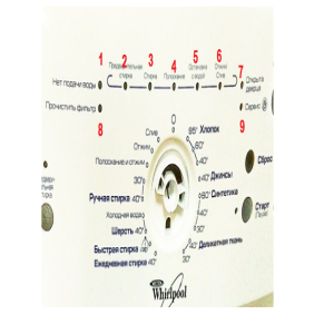 Whirlpool AWE 6316
