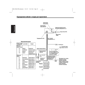 Kenwood KDC-2094