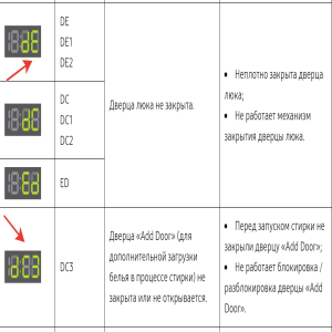 Samsung F813J
