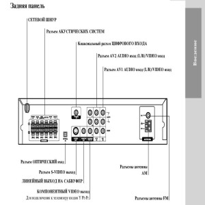 Asus a88xm-a