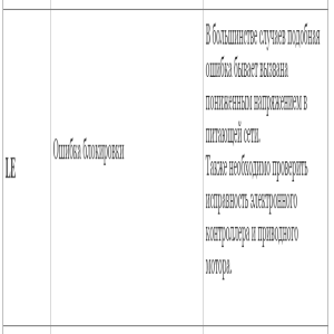 LG F1229NDR