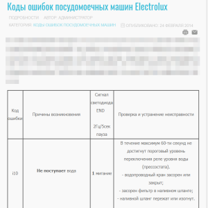 Electrolux ESL 6381 RA