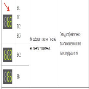 Samsung WF0400N1NE