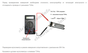 Indesit WISL 62