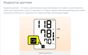 Omron M2 Classic