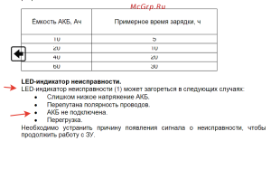 Wester CD-2000 12B 60Ач