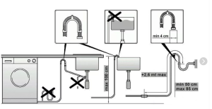 Electrolux ewt 1066 esw