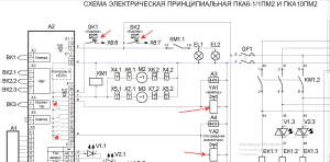 Abat ПКА 10-1/1ПМ