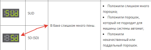 Samsung WF8590NMW8