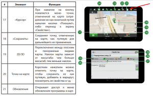 Navitel T700 3G