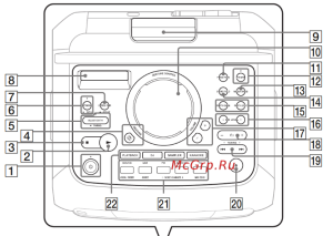 Sony MHC-V77DW