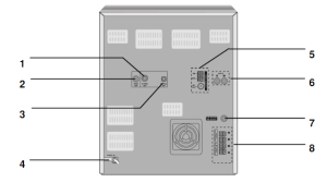 LG LM-K2930