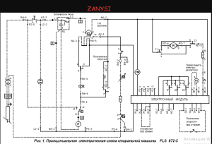 Zanussi TA 1033 V