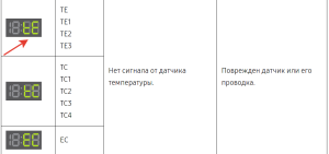 Samsung WF602B2BKWQ