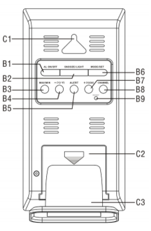 Ea2 BL502 Bl